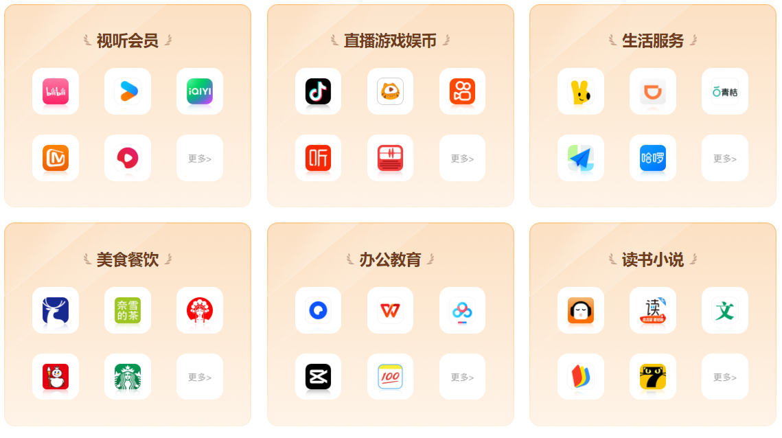 会员卡购买平台与卡卷货源批发操作流程指南